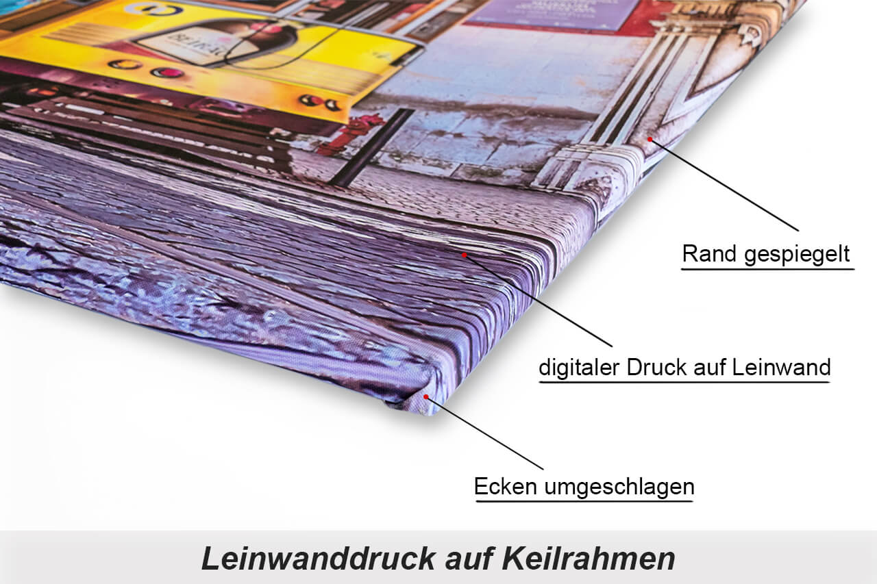 Hertellungsart Leinwand auf Keilrahmen